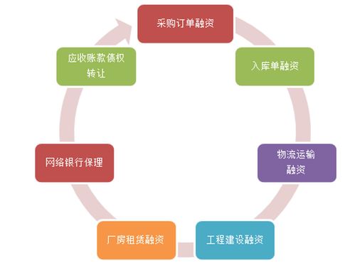 金風科技高金山 風電領(lǐng)軍者的財資管理之道