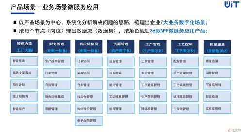 維拓科技 將創(chuàng)新融入基因，讓工業(yè)軟件更有智慧